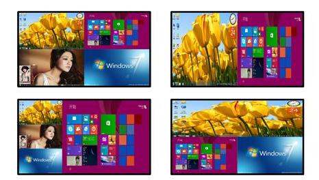 四畫面分割器「原理、參數(shù)」高清視頻分割器