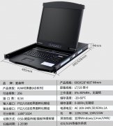 PS2/USB雙界面轉換模組AD5708、AD5716、AD5908、AD5916對