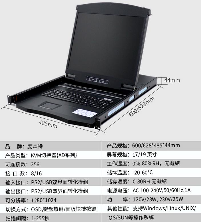 PS2/USB雙界面轉換模組AD5708、AD5716、AD5908、AD5916對比評測